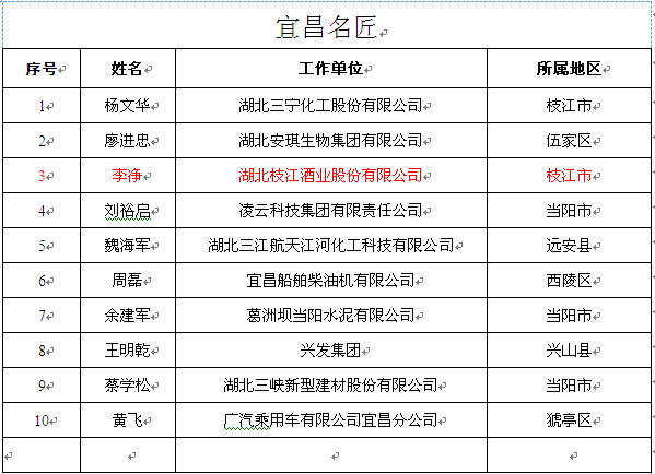 微信圖片_20220419161343.png 微信圖片_20220419161343.png